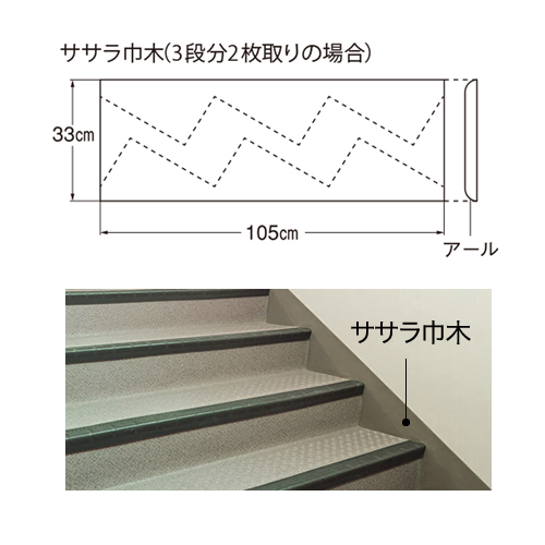 ササラ巾木とは インテリア用語 Nif ササラ巾木とは インテリア用語 Nif