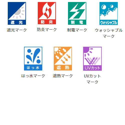 Nif機能性表示マークとは インテリア用語 Nif Nif機能性表示マークとは インテリア用語 Nif